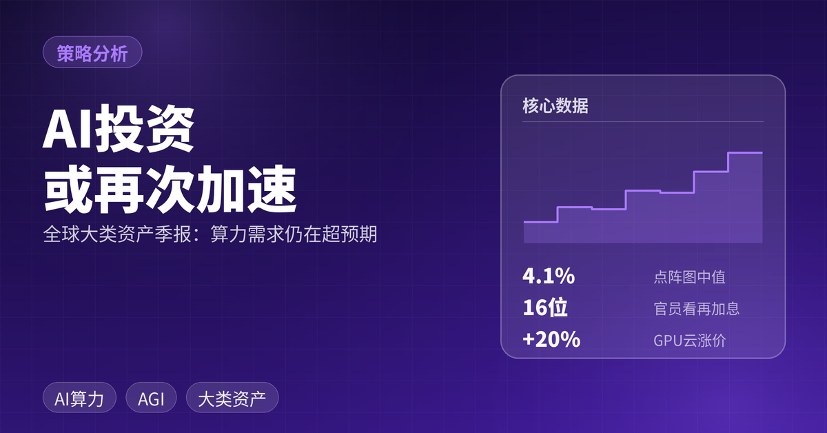 格林大华全球大类资产季报：AI 投资或再次加速