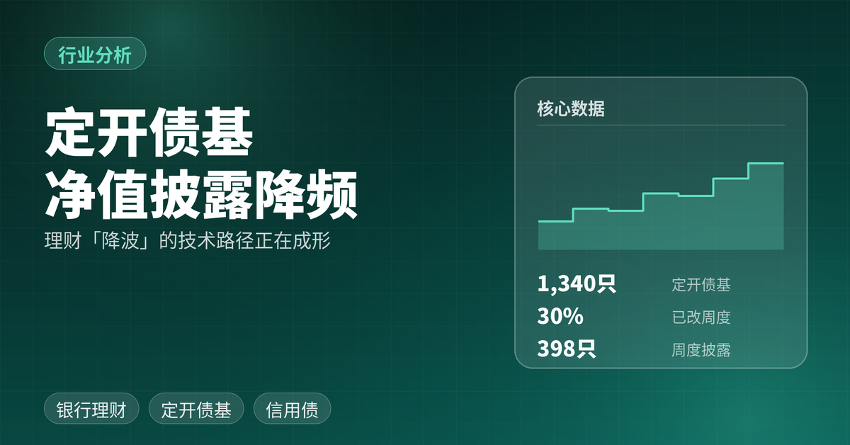 定开债基净值披露由日度改为周度：理财「降波」的技术路径正在成形