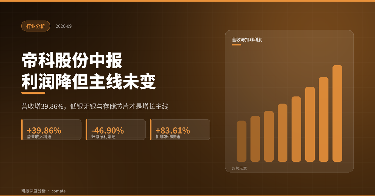 研报封面：帝科股份中报拆解：营收增39.86%但归母净利降46.90%，低银无银与存储才是增长主线
