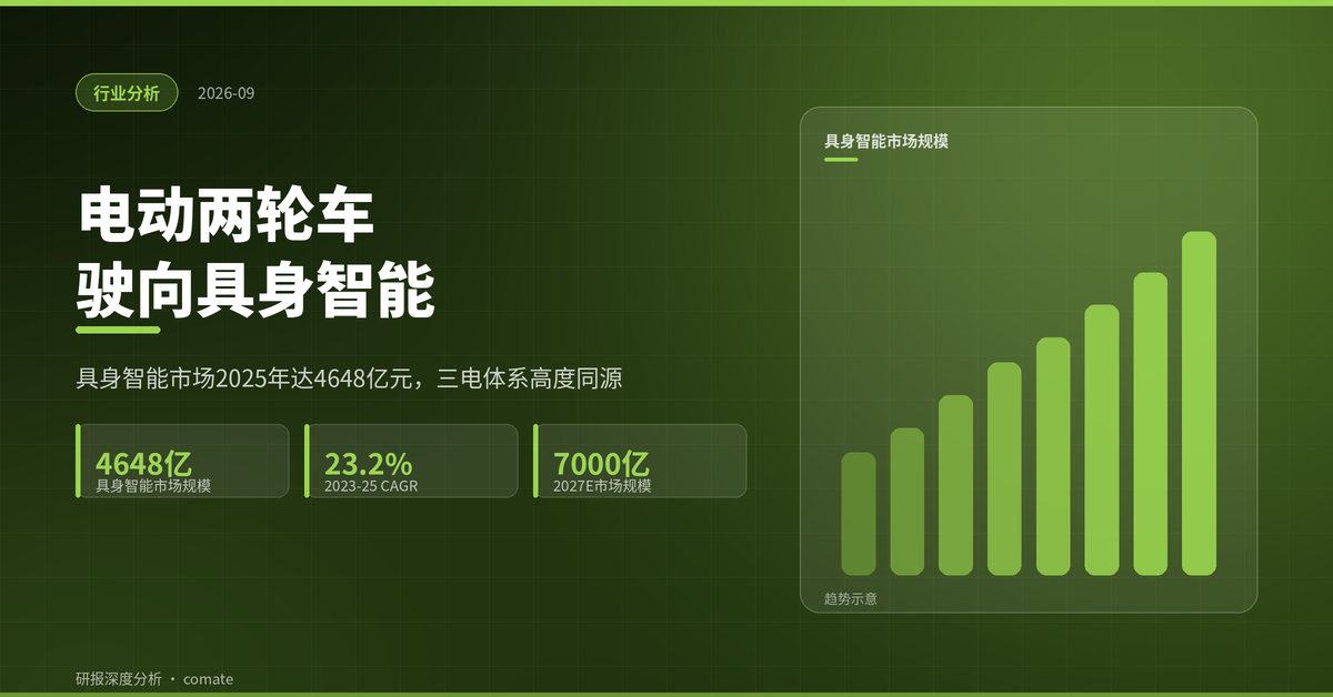 研报封面：电动两轮车行业深度：从三电底座到具身智能，头部企业打开第二成长曲线
