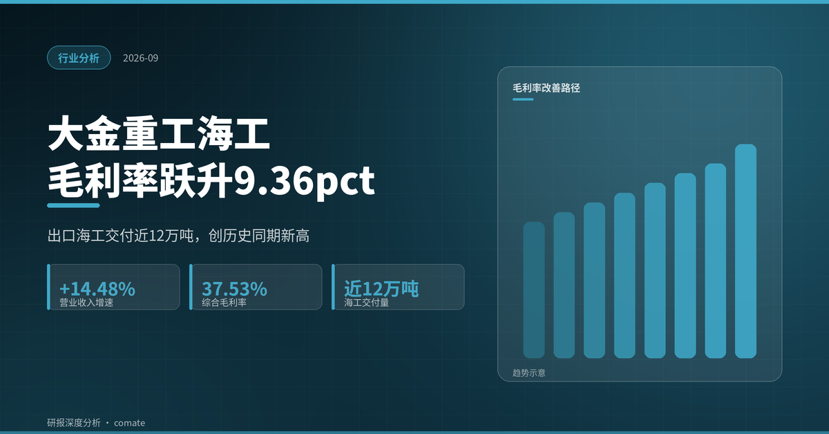 研报封面：大金重工海工交付创新高：综合毛利率37.53%提升9.36个百分点，高端产能再扩充