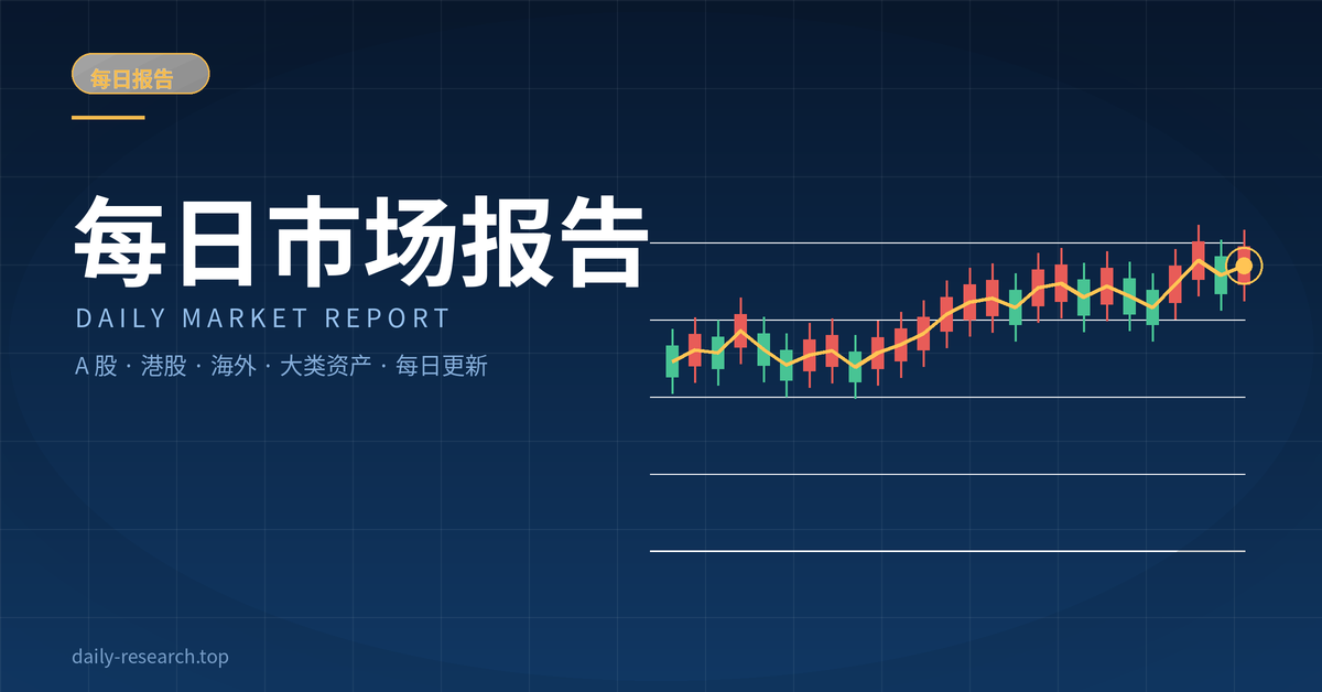每日市场报告 封面
