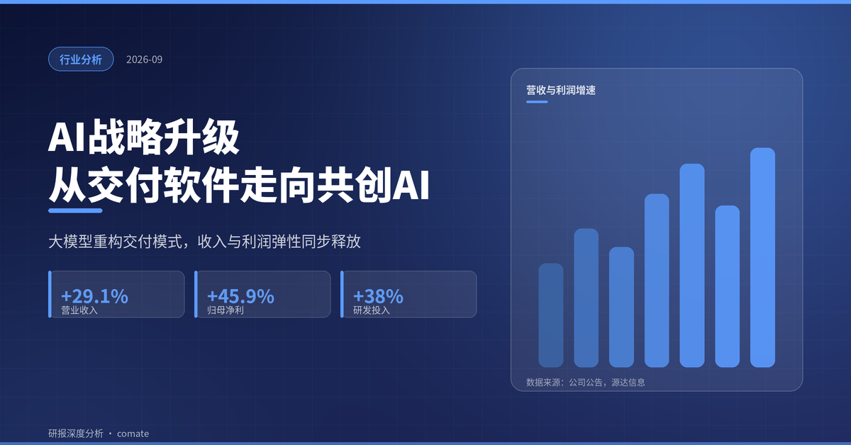 致远互联AI战略升级：从交付软件走向共创AI