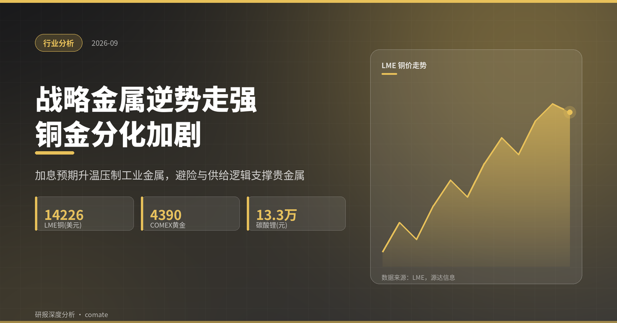 有色金属周报：战略金属逆势走强