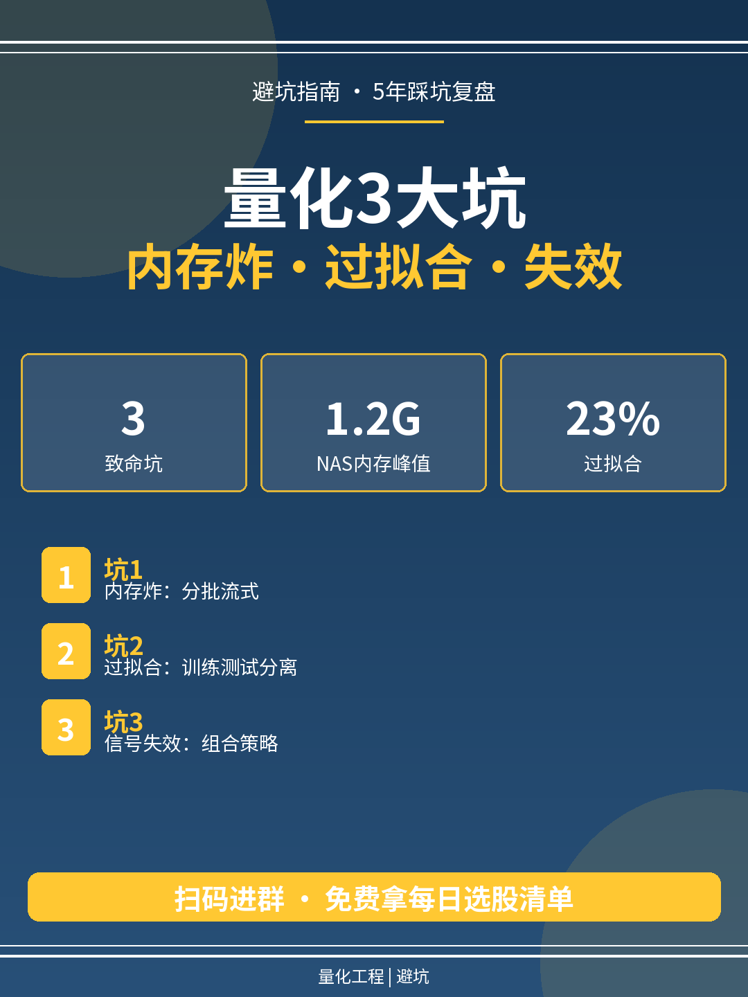 做个人量化5年，我栽过的3个坑：内存炸、回测过拟合、信号失效